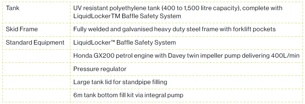 TransTank FireAttack Deluxe Slip On Skid Fire Fighting Unit-4