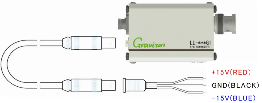 Graviton LL-Series 1200MHz E-O Converter-fig5