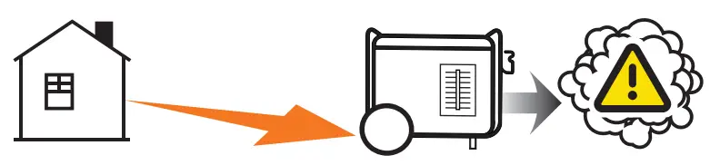 CHAMPION 201110 9200W Electric Start Generator - Attach wheel kit3