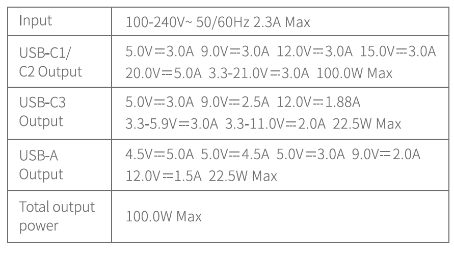 UGREEN CD226 GaN Fast Charger-03