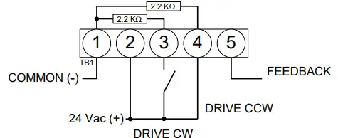 neptronic-BM060FFN-Fast-Actuators-4