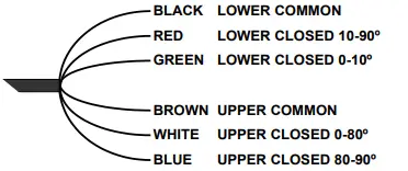 neptronic-BM060FFN-Fast-Actuators-8