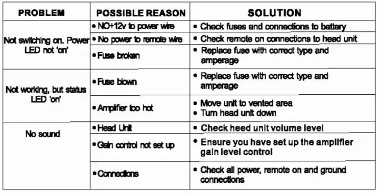 Lanzar-AQTB8-Marine-Audio-Subwoofer-Sound-System (7)