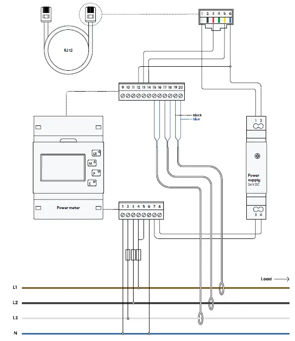 easee SDM630MCT-RC Equalizer Kit 1