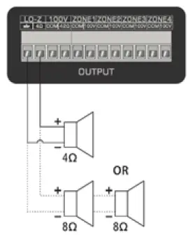 AUDIBAX Zone 120BT fig 3