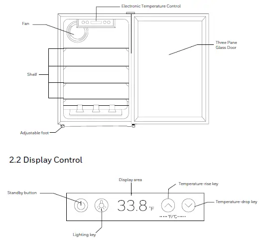 Honeywell-115-Can-Beverage-Cooler-01
