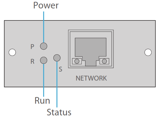 FS NMC SNMP Card - LEDs