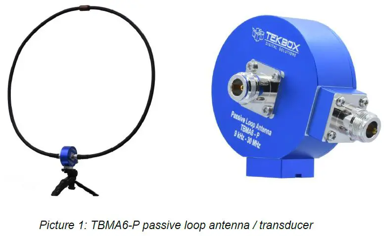 TEKBOX TBMA6-P Passive Loop Antenna-1