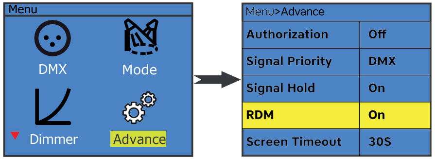 AUDIBAX Aurora 300T - factory set RDM