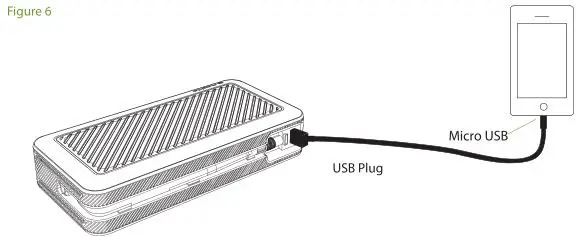 mophie Powerstation Go Rugged with Air Compressor - Figure 6