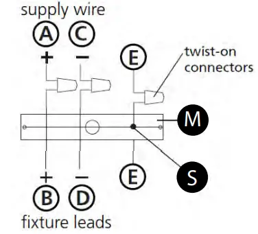 HINKLEY-3640-Lighting-Harper-3-Light-FIG-5