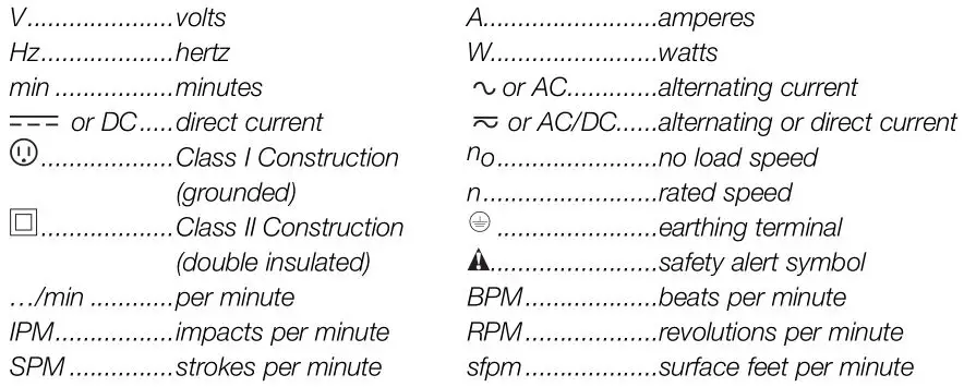 DEWALT DCF899 Impact Wrench - symbols and their definitions