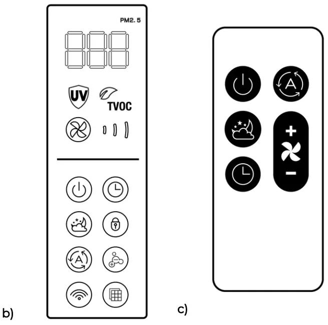 AENO AAP0002S Air Purifier - fig 2