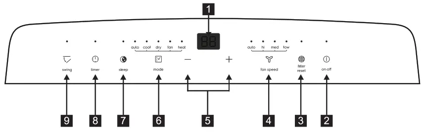 AEG AXP26U338CW Portable Air Conditioner- fig11