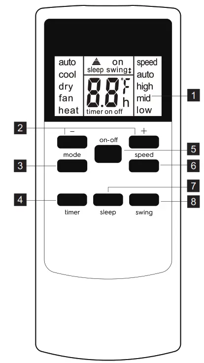 AEG AXP26U338CW Portable Air Conditioner- fig12