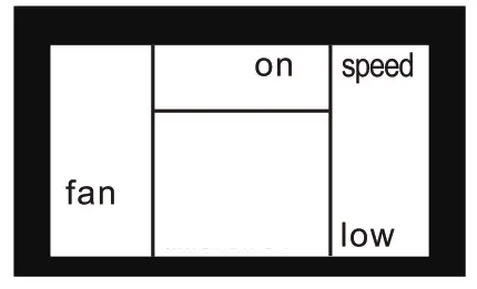 AEG AXP26U338CW Portable Air Conditioner- fig16