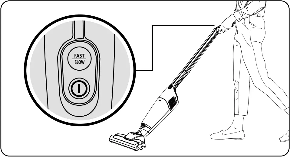 aigostar 330200LNO - Use Cleaner 1