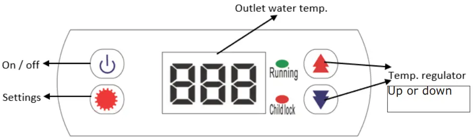 EXIT TOYS Swimming Pool Mini Heat Pump - Figure 7