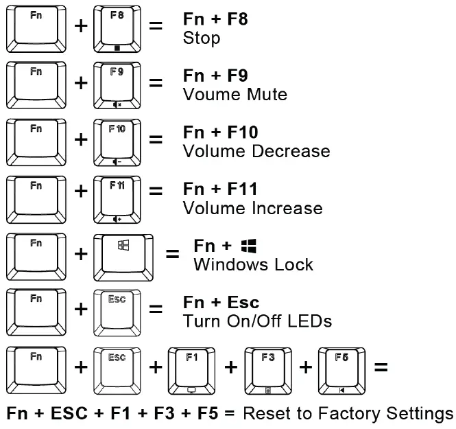TECWARE-PHANTOM-RGB-Mechanical-Keyboard-fig- (4)