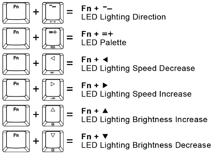 TECWARE-PHANTOM-RGB-Mechanical-Keyboard-fig- (6)