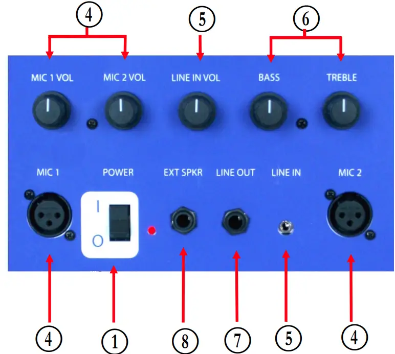 amplivox SW800 Titan Wireless Battery Powered PA System - fig 3