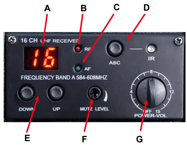 amplivox SW800 Titan Wireless Battery Powered PA System - fig 5