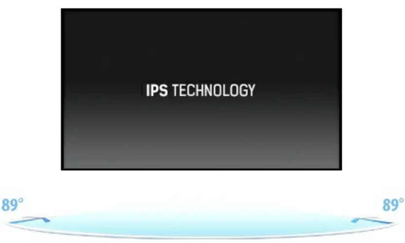 IPS Technology