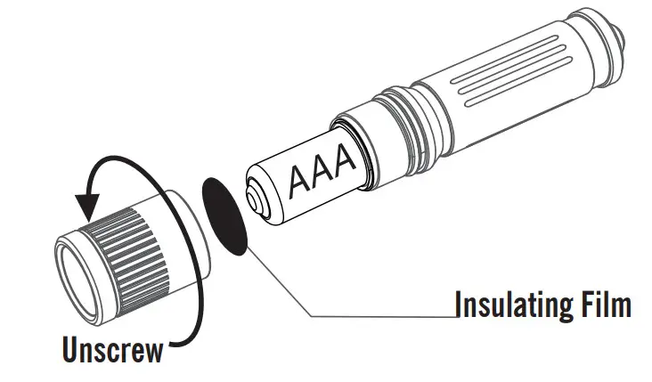 OLIGHT I3E EOS 0 Lumens PMMA TIR Lens AAA Flashlight - Figure 1