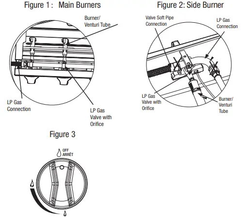 BACKYARD-GRILL-GBC1768WB-C-Outdoor-LP-Gas-Barbecue-Grill-fig-29