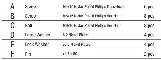 BACKYARD-GRILL-GBC1768WB-C-Outdoor-LP-Gas-Barbecue-Grill-fig-3