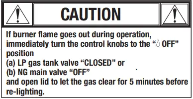 BACKYARD-GRILL-GBC1768WB-C-Outdoor-LP-Gas-Barbecue-Grill-fig-32