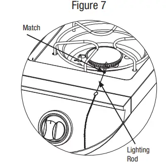 BACKYARD-GRILL-GBC1768WB-C-Outdoor-LP-Gas-Barbecue-Grill-fig-33