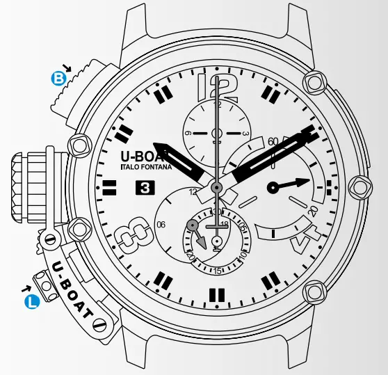 U-BOAT-Chimera-Smartwatch-fig-5