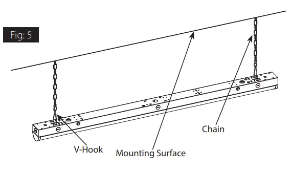 RAB SR2 24 Inch Field Adjustable Strip-fig3