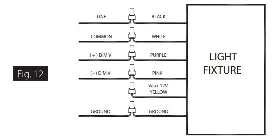 RAB SR2 24 Inch Field Adjustable Strip-fig7