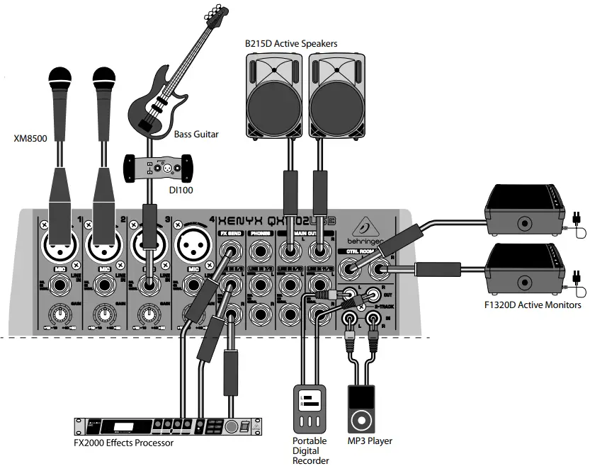 behringer XENYX Premium nput 2-Bus Mixer - SETUP 1