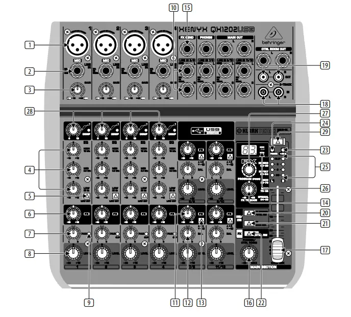 behringer XENYX Premium nput 2-Bus Mixer - SETUP 3