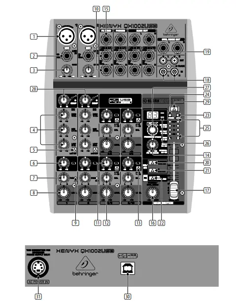 behringer XENYX Premium nput 2-Bus Mixer - SETUP 4