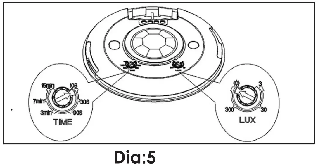 Testing Instructions