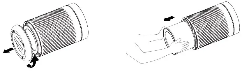 SIGURO-SGR-AP-C200W-Air-Purifier-fig- (2)