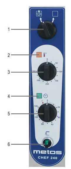 metos-CHEF-0240-Convection-Oven-fig-1