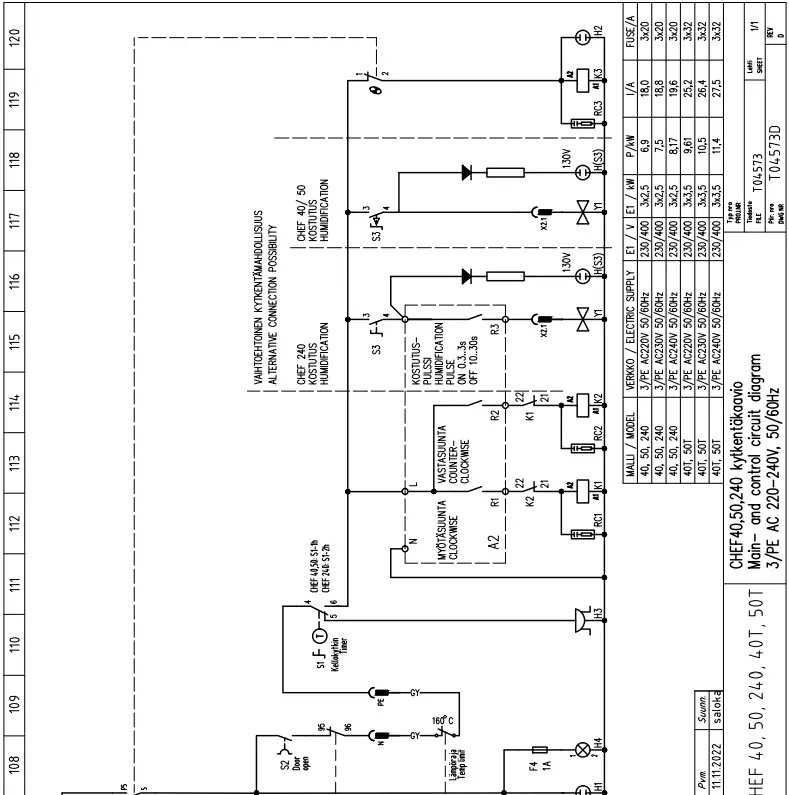 metos-CHEF-0240-Convection-Oven-fig-10