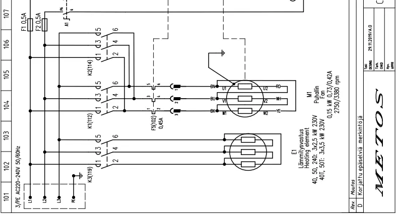 metos-CHEF-0240-Convection-Oven-fig-11