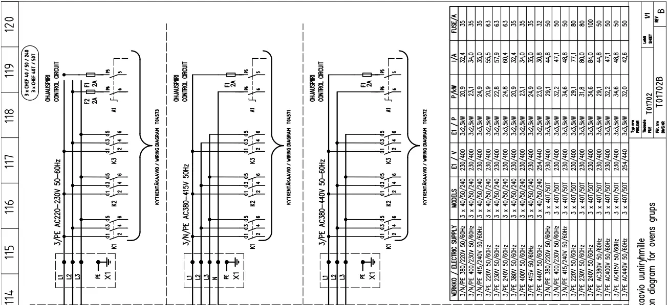 metos-CHEF-0240-Convection-Oven-fig-12