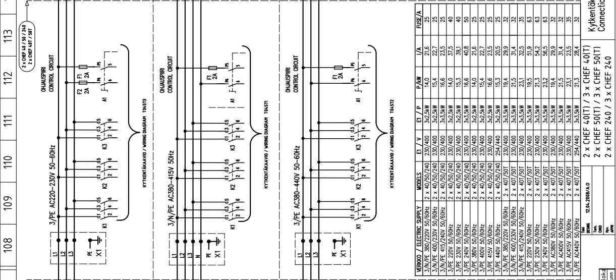metos-CHEF-0240-Convection-Oven-fig-13