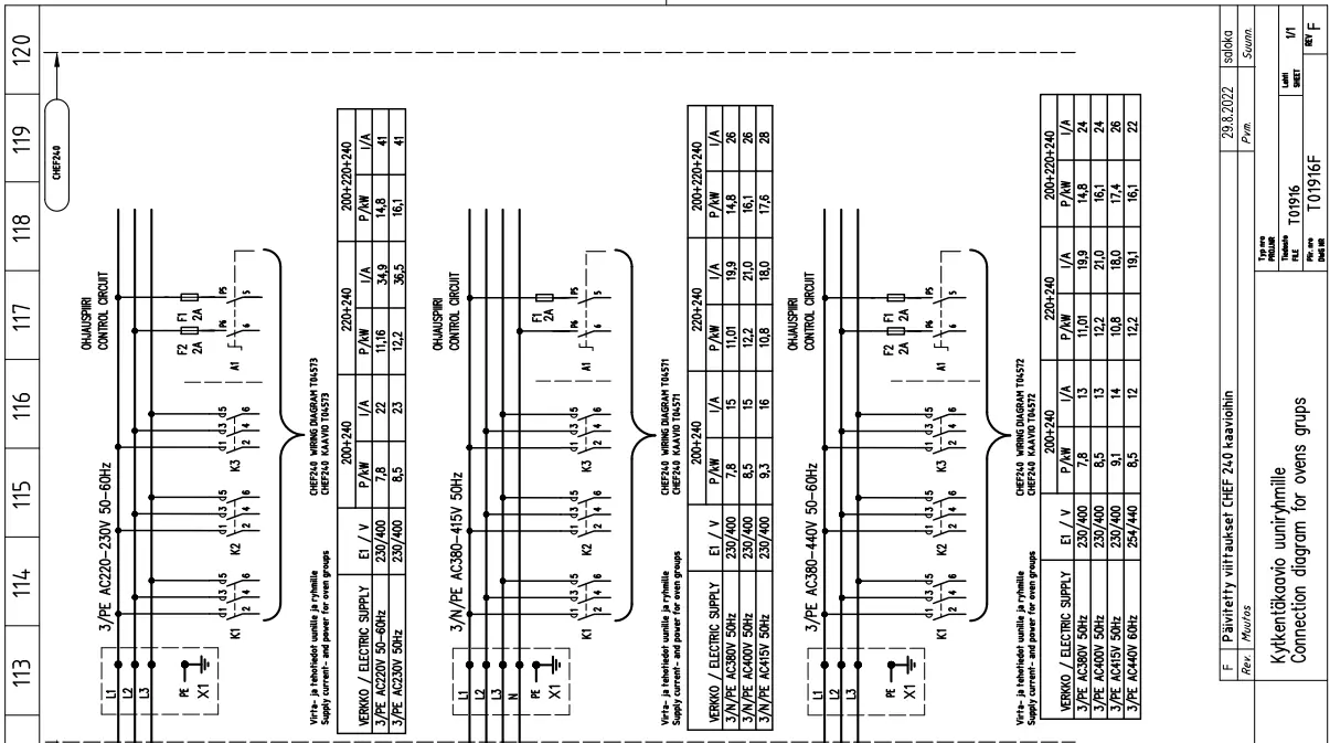metos-CHEF-0240-Convection-Oven-fig-15