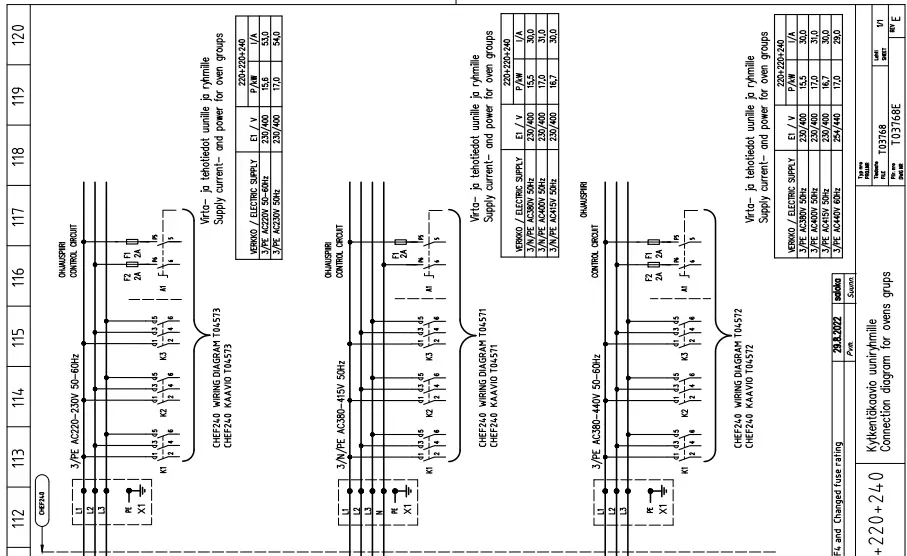 metos-CHEF-0240-Convection-Oven-fig-17