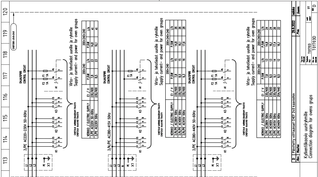 metos-CHEF-0240-Convection-Oven-fig-19