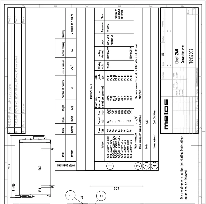 metos-CHEF-0240-Convection-Oven-fig-22