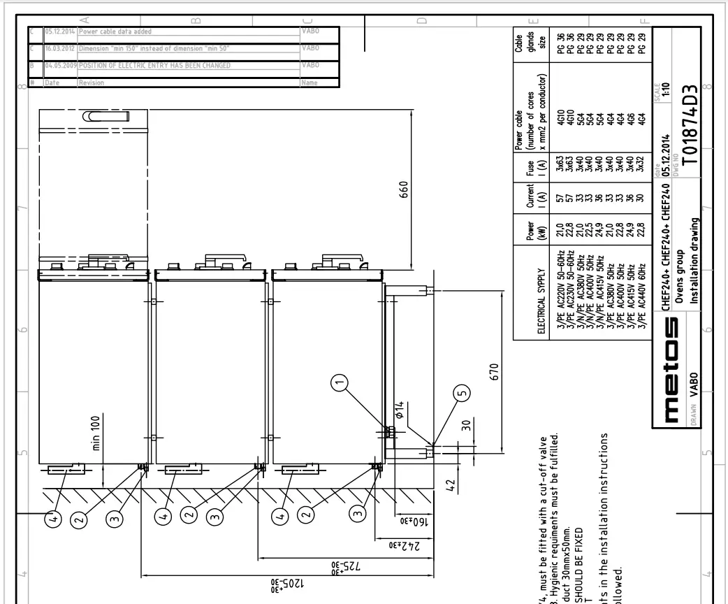 metos-CHEF-0240-Convection-Oven-fig-28